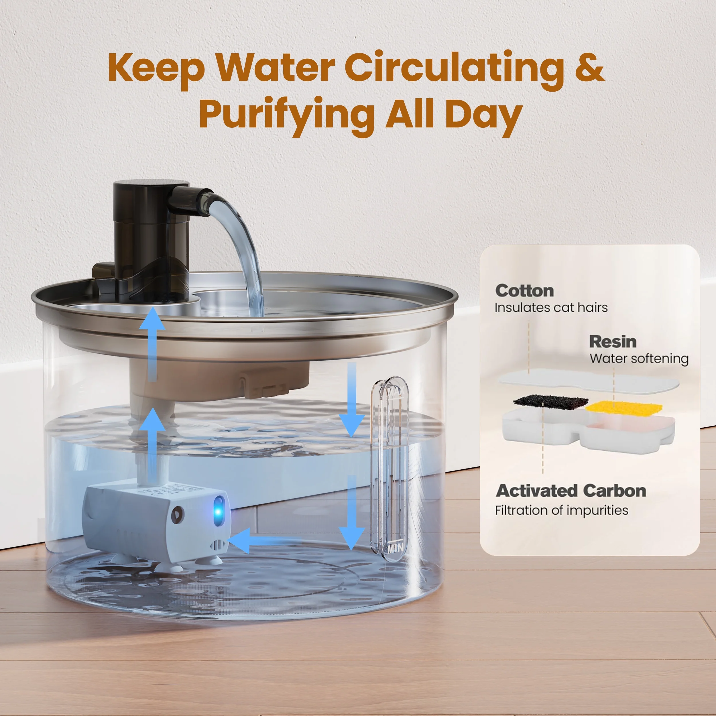 VelvetPaws™ AquaFlow 3L Stainless Steel Cat Water Fountain – Ultra-Quiet Automatic Pet Water Dispenser with Triple Filtration for Indoor Cats & Small Dogs